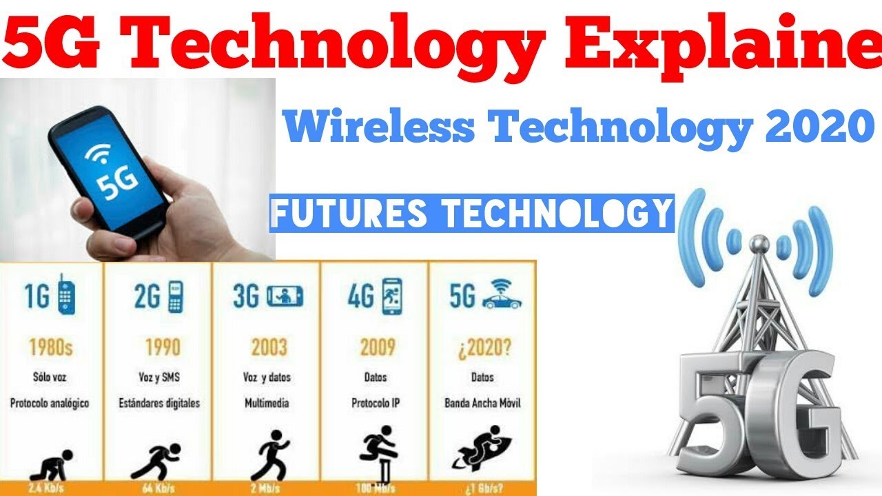 future of 5g technology ppt